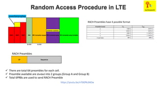 Vm Rach Intial acquisition sib rach_tlw_final ppt | PDF