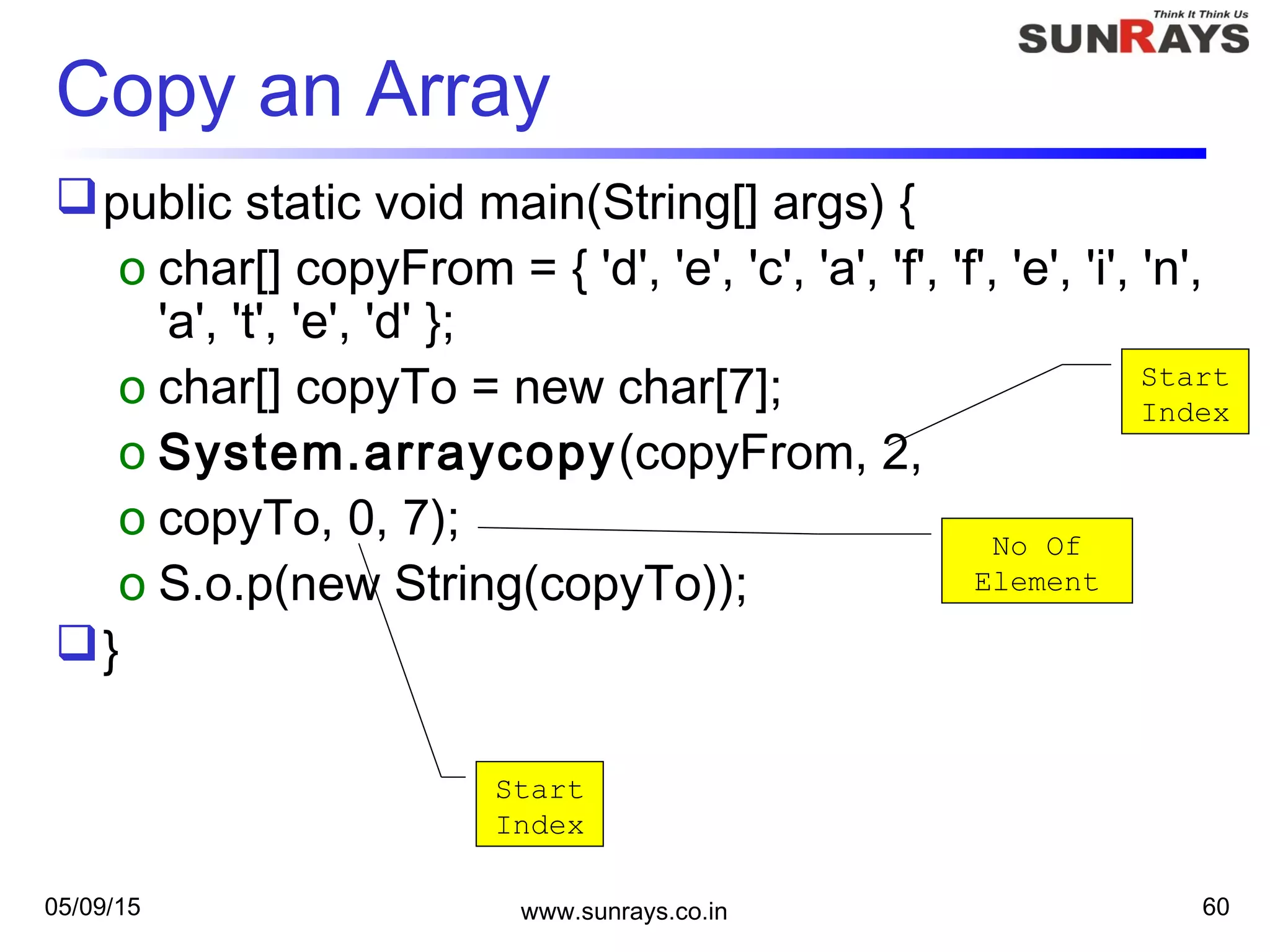 05/09/15 www.sunrays.co.in 60
Copy an Array
public static void main(String[] args) {
o char[] copyFrom = { 'd', 'e', 'c', 'a', 'f', 'f', 'e', 'i', 'n',
'a', 't', 'e', 'd' };
o char[] copyTo = new char[7];
o System.arraycopy(copyFrom, 2,
o copyTo, 0, 7);
o S.o.p(new String(copyTo));
}
Start
Index
Start
Index
No Of
Element
 