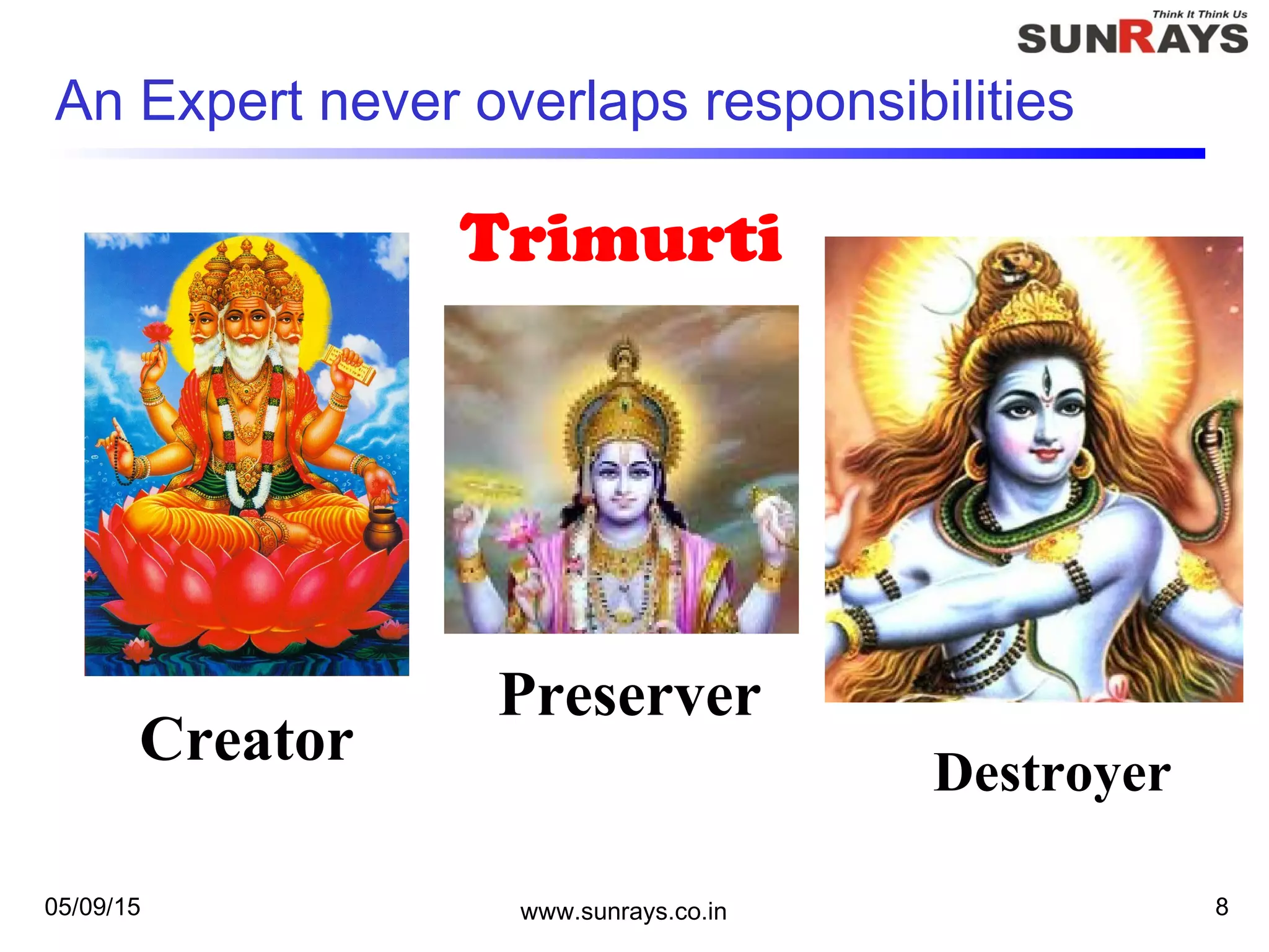 An Expert never overlaps responsibilities
05/09/15 www.sunrays.co.in 8
Creator
Preserver
Destroyer
Trimurti
 