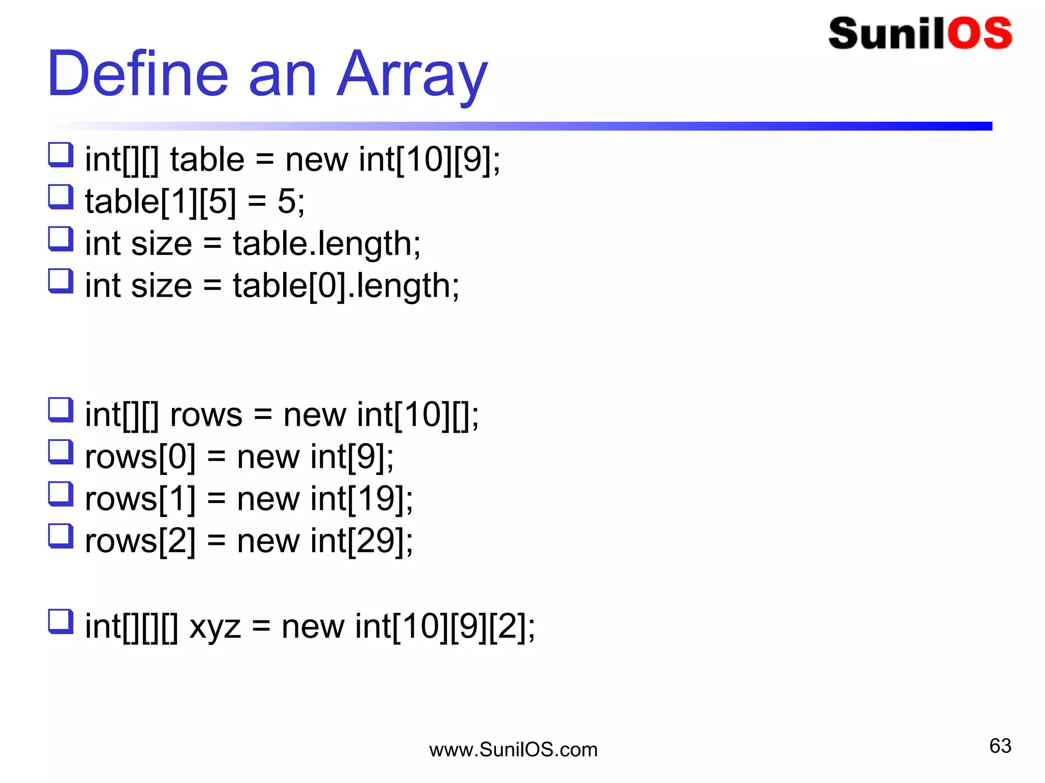 www.SunilOS.com 63
3D Array
20
[0]
18
..
10
8
6
4
2
[1]
[8]
[9]
[2]
[3]
[4]
[n]
30
27
..
15
12
9
6
3
40
36
..
20
16
12
8
4
90
81
..
45
36
27
18
9
100
90
..
50
40
30
20
10
[0] [1] [2] [8] [9]
20
18
..
10
8
6
4
2
30
27
..
15
12
9
6
3
40
36
..
20
16
12
8
4
20
18
..
10
8
6
4
30
27
..
15
12
9
6
20
18
..
10
8
6
4
2
30
27
..
15
12
9
6
3
40
36
..
20
16
12
8
4
90
81
..
45
36
27
18
9
100
90
..
50
40
30
20
10
90
81
..
45
36
27
18
9
100
90
..
50
40
30
20
10
…
[0]
[1]
[2]
 