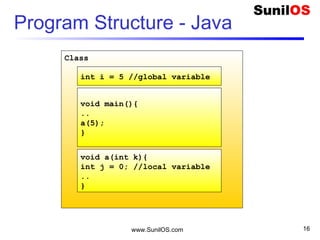 www.SunilOS.com 16
Class
Program Structure - Java
int i = 5 //global variable
void main(){
..
a(5);
}
void a(int k){
int j = 0; //local variable
..
}
 