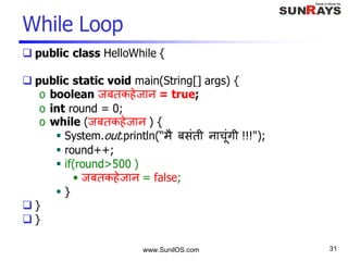 www.SunilOS.com
For Loop 10$ for 5 shots
How Much?
Okay!!
31
 