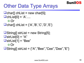 www.SunilOS.com 58
Copy an Array
public static void main(String[] args) {
o char[] copyFrom = { 'd', 'e', 'c', 'a', 'f', 'f', 'e', 'i', 'n',
'a', 't', 'e', 'd' };
o char[] copyTo = new char[7];
o System.arraycopy(copyFrom, 2,
o copyTo, 0, 7);
o S.o.p(new String(copyTo));
}
Start
Index
Start
Index
No Of
Element
 