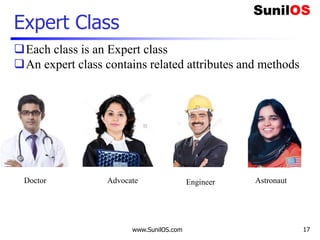 Expert Class
Each class is an Expert class
An expert class contains related attributes and methods
www.SunilOS.com 17
Doctor Advocate Engineer Astronaut
 