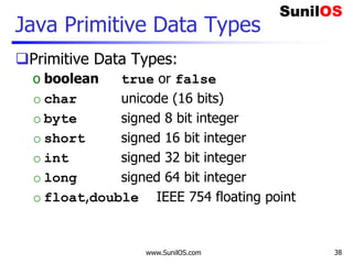 www.SunilOS.com 38
Java Primitive Data Types
Primitive Data Types:
o boolean true or false
o char unicode (16 bits)
o byte signed 8 bit integer
o short signed 16 bit integer
o int signed 32 bit integer
o long signed 64 bit integer
o float,double IEEE 754 floating point
 