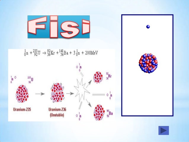 Inti atom dan radioaktivitas