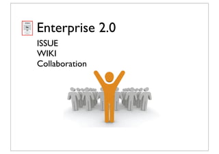 Enterprise 2.0
ISSUE
WIKI
Collaboration
 