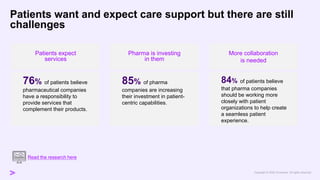Patients want and expect care support but there are still
challenges
Read the research here
84% of patients believe
that p...
