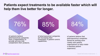 Read the research here
of patients believe
pharmaceutical companies
have a responsibility to
provide services that
complement their products.
76%
of pharmaceutical companies
are increasing their
investment in patient-centric
capabilities.
85%
of patients believe that
pharmaceutical companies
should be working more
closely with patient
organizations to help create
a seamless patient
experience.
84%
Patients expect treatments to be available faster which will
help them live better for longer.
 