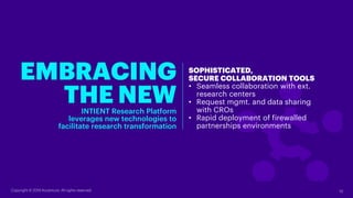 EMBRACING
THE NEWINTIENT Research Platform
leverages new technologies to
facilitate research transformation
SOPHISTICATED,...