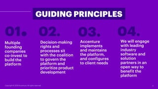 GUIDING PRINCIPLES
Multiple
founding
companies
co-invest to
build the
platform
01.
Copyright © 2019 Accenture. All rights ...