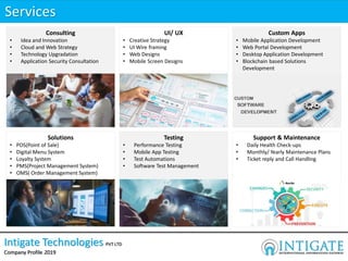 intigate company profile 2019 ii.pdf