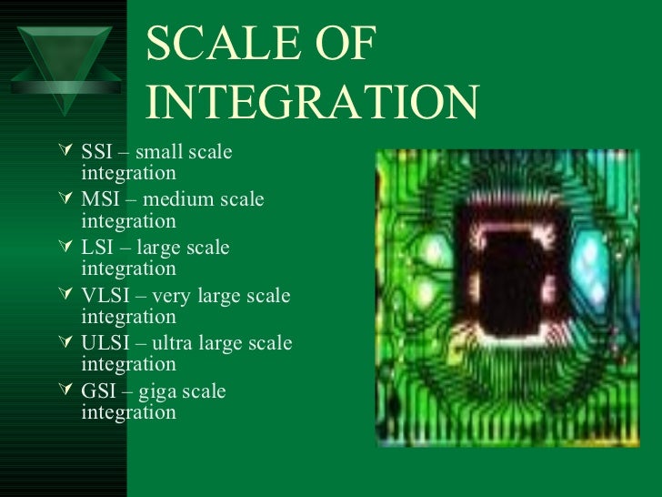 Intigrated circuit