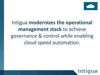 Intigua modernizes the operational
management stack to achieve
governance & control while enabling
cloud speed automation.

 