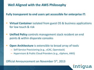 Well Aligned with the AWS Philosophy
Fully transparent to end users yet accessible for enterprise IT:

 Virtual Container isolated from guest OS & business applications
for low touch & risk
 Unified Policy controls management stack resident on end
points & within disparate consoles
 Open Architecture is extensible to broad array of tools
– Self-Service Provisioning (e.g., vCAC, Openstack)
– Hypervisors & Public Cloud Providers (e.g., vSphere, AWS)

Official Announcement on November 5th, 2013

 
