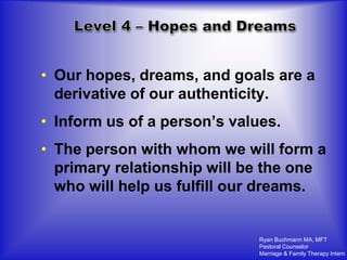 • Our hopes, dreams, and goals are a
  derivative of our authenticity.
• Inform us of a person’s values.
• The person with whom we will form a
  primary relationship will be the one
  who will help us fulfill our dreams.


                              Ryan Buchmann MA, MFT
                              Pastoral Counselor
                              Marriage & Family Therapy Intern
 