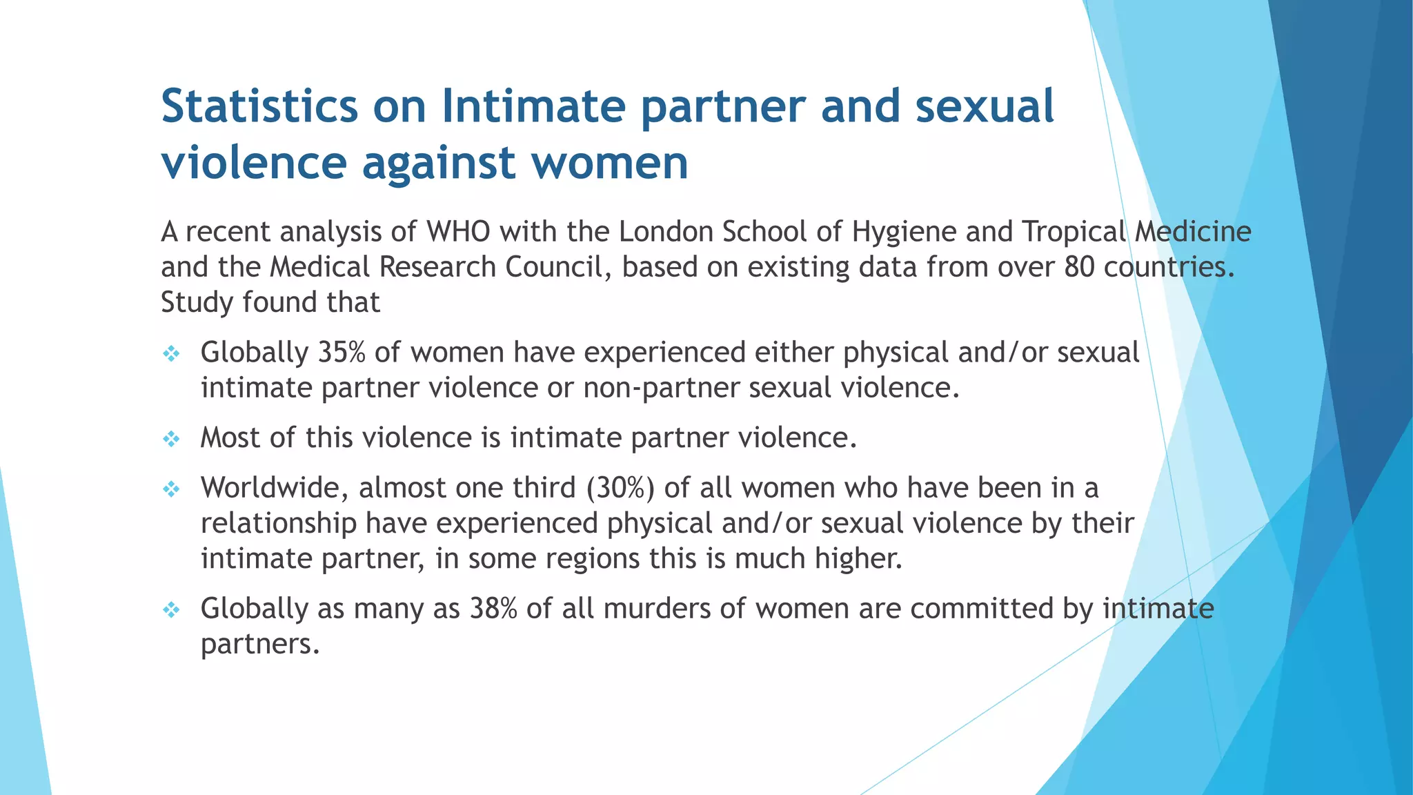 Intimate partner and sexual violence against women | PPTX