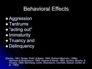 Behavioral Effects
   Aggression
   Tantrums
   "acting out"
   Immaturity
   Truancy and
   Delinquency

(Davies, 1991; Dodge, Pettit, & Bates, 1994; Graham-Bermann, 1996c;
   Hershorn & Rosenbaum, 1985; Hughes & Barad, 1983; Jouriles, Murphy, &
   O'Leary, 1989; Sternberg, Lamb, Greenbaum, Cicchetti, Dawud, Cortes, et
   al., 1993)
 