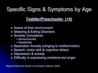 Specific Signs & Symptoms by Age
                   Toddler/Preschooler (<5)

       Aware of their environment
       Sleeping & Eating Disorders
       Somatic Complaints
           Stomachaches
           Headaches
       Separation Anxiety (clinging to mother/victim)
       Speech, motor skill & cognitive delays
       Depression & anxiety
       Difficulty in expressing emotions-but anger

(National Resource Center on Domestic Violence, 2002)
 