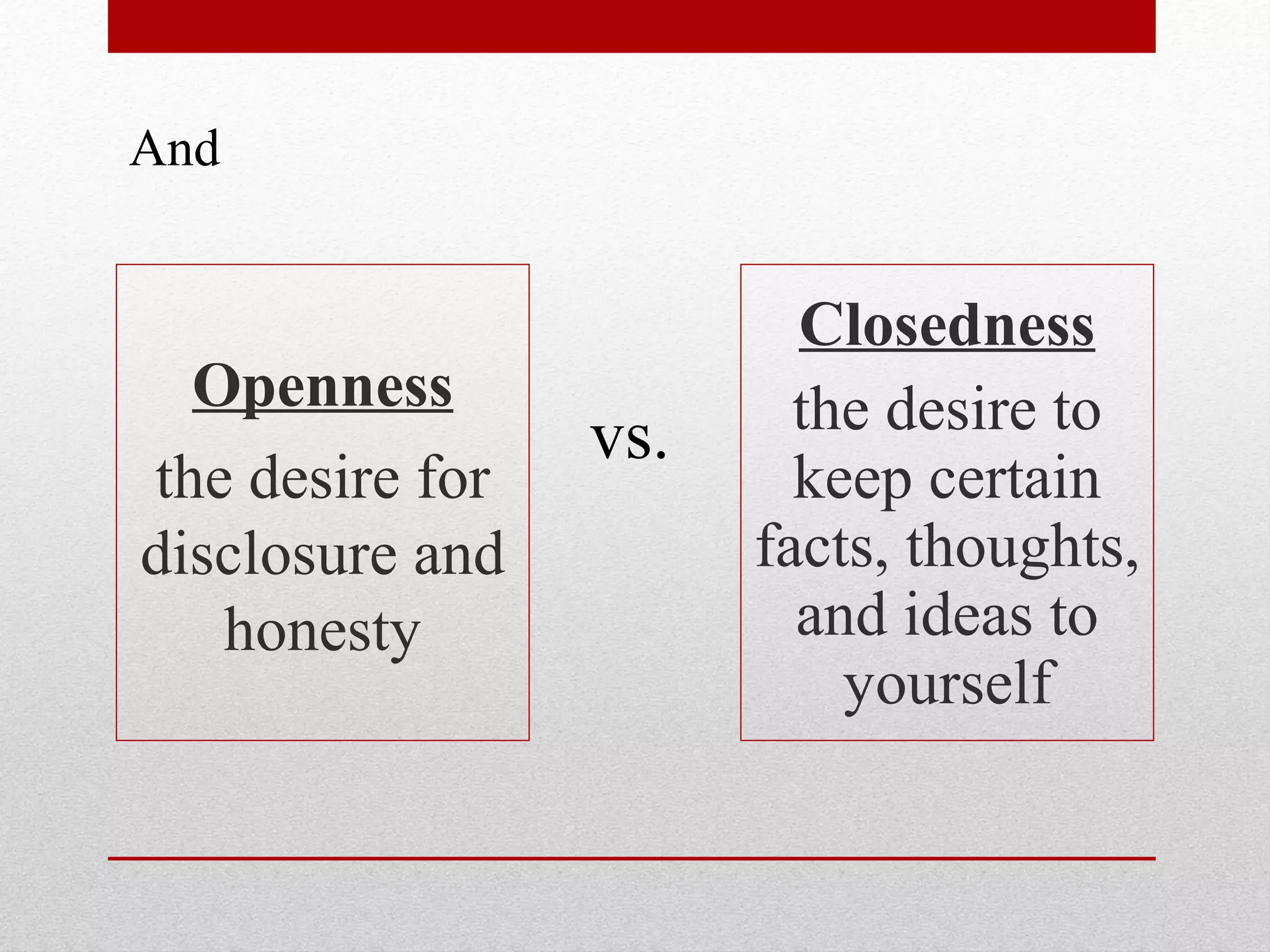 Openness
the desire for
disclosure and
honesty
Closedness
the desire to
keep certain
facts, thoughts,
and ideas to
yourself
vs.
And
 