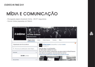 MÍDIA E COMUNICAÇÃO
- Divulgação página facebook Intime - 20.571 seguidores
- Outras mídias papeadas em Niterói
EVENTO IN TIME DAY
 