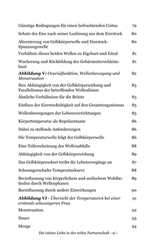 Die intime Liebe in der reifen Partnerschaft - xi -
Günstige Bedingungen für einen befruchtenden Coitus 79
Schutz des Eies nach seiner Loslösung aus dem Eierstock 80
Alternierung von Gelbkörperwelle und Eierstock-
Spannungswelle
80
Verhältnis dieser beiden Wellen zu Eigeburt und Eitod 81
Wucherung und Rückbildung der Gebärmutterschleim-
haut
81
Abbildung V: Ovarialfunktion, Wellenbewegung und
Menstruation
82
Ihre Abhängigkeit von der Gelbkörperwirkung und
Parallelismus der betreffenden Wellenlinien
83
Ähnliche Verhältnisse für die Brüste 83
Einfluss der Eierstocktätigkeit auf den Gesamtorganismus 85
Wellenbewegungen der Lebensverrichtungen 85
Körpertemperatur als Repräsentante 86
Dabei zu stellende Anforderungen 86
Die Temperaturwelle folgt der Gelbkörperwelle 86
Eine Teilerscheinung des Wellenabfalls 88
Abhängigkeit von der Gelbkörperwirkung 89
Das Gelbkörpersekret treibt die Lebensvorgänge an 87
Schwangerschafts-Temperaturkurve 88
Beeinflussung von körperlichem und seelischem Wohlbe-
finden durch Wellenphasen
89
Beeinflussung durch andere Einwirkungen 90
Abbildung VI - Übersicht der Temperaturen bei einer
erstmals schwangeren Frau
91
Menstruation 92
Dauer 93
Menge 94
 