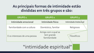 As principais formas de intimidade estão
divididas em três grupos e são:
GRUPO 1 GRUPO 2 GRUPO 3
Intimidade emocional Intimidade física Intimidade Intelectual
familiaridade com a cultura Doméstico, familiar Religiosos
E os interesses de uma pessoa
Amigo com o qual se
tem grande
familiaridade
Filosóficos
“intimidade espiritual”
 