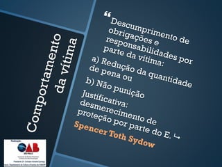 Intimidade na internet