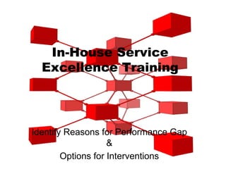 In-House Service
  Excellence Training




Identify Reasons for Performance Gap
                    &
        Options for Interventions
 