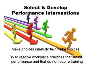 Int In House Service Excel Training Mod 4