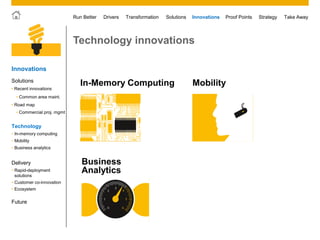 © 2011 SAP AG. All rights reserved. 33
Drivers Innovations Take AwayStrategyRun Better Transformation Solutions Proof Points
Technology innovations
Business
Analytics
MobilityIn-Memory Computing
Innovations
Solutions
Technology
• Mobility
• Business analytics
• In-memory computing
Delivery
• Rapid-deployment
solutions
• Customer co-innovation
• Ecosystem
• Road map
• Recent innovations
Future
• Common area maint.
• Commercial proj. mgmt
 