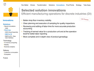 © 2011 SAP AG. All rights reserved. 25
Drivers Innovations Take AwayStrategyRun Better Transformation Solutions Proof Points
Selected solution innovations
Efficient manufacturing operations for discrete industries (DI)
 Better shop floor inventory visibility
 Clear planning and execution of sampling for quality inspections
 Reviewing and editing of labor time for more accurate production
accounting
 Tracking of earned value for a production unit and at the operation
level for better labor reporting
 More complete and in-depth view of product genealogy
Innovations
• Customer co-innovation
• Ecosystem
Future
Solutions
Technology
 Mobility
 Business analytics
 In-memory computing
Delivery
 Road map
 Recent innovations
• GSS
• EMO for DI
• EMO for DI – New
User Interface
• GSS Virtual Assembly
 