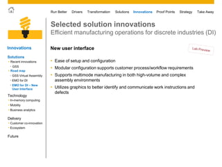 © 2011 SAP AG. All rights reserved. 26
Drivers Innovations Take AwayStrategyRun Better Transformation Solutions Proof Points
Selected solution innovations
Efficient manufacturing operations for discrete industries (DI)
New user interface
 Ease of setup and configuration
 Modular configuration supports customer process/workflow requirements
 Supports multimode manufacturing in both high-volume and complex
assembly environments
 Utilizes graphics to better identify and communicate work instructions and
defects
Innovations
• Customer co-innovation
• Ecosystem
Future
Solutions
Technology
 Mobility
 Business analytics
 In-memory computing
Delivery
 Road map
 Recent innovations
• GSS
• GSS Virtual Assembly
• EMO for DI
• EMO for DI – New
User Interface
 