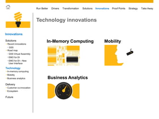© 2011 SAP AG. All rights reserved. 27
Drivers Innovations Take AwayStrategyRun Better Transformation Solutions Proof Points
Technology innovations
Business Analytics
MobilityIn-Memory Computing
Innovations
• Customer co-innovation
• Ecosystem
Future
Solutions
Technology
 Mobility
 Business analytics
 In-memory computing
Delivery
 Road map
 Recent innovations
• GSS
• EMO for DI
• EMO for DI – New
User Interface
• GSS Virtual Assembly
 