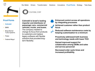 © 2011 SAP AG. All rights reserved. 45
Drivers Innovations Take AwayStrategyRun Better Transformation Solutions Proof Points
Colmobil is Israel’s leading
importer and distributor of
passenger cars, commercial
vehicles, trucks, and buses.
The company needed to
change its focus from products
to customers and replace
legacy software with flexible
solutions that provided long-
term flexibility
Proactively addressed both business
and technology needs with lower TCO
Gained improved support for
collaboration among OEMs and sales
and service personnel
Decreased order cycle times and
increased profitability
Enhanced control across all operations
by integrating processes
Reduced software maintenance costs by
keeping customization to a minimum
Achieved customer rather than product
focus
 Colmobil
 BMW
 Borg Warner
Turbo Systems
Proof Points
 Fisker
 Federal Mogul
 