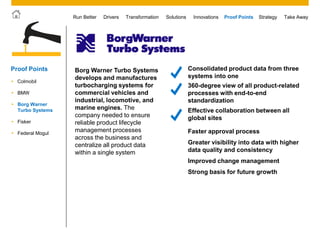 © 2011 SAP AG. All rights reserved. 47
Drivers Innovations Take AwayStrategyRun Better Transformation Solutions Proof Points
Borg Warner Turbo Systems
develops and manufactures
turbocharging systems for
commercial vehicles and
industrial, locomotive, and
marine engines. The
company needed to ensure
reliable product lifecycle
management processes
across the business and
centralize all product data
within a single system
Faster approval process
Greater visibility into data with higher
data quality and consistency
Improved change management
Strong basis for future growth
Consolidated product data from three
systems into one
Effective collaboration between all
global sites
360-degree view of all product-related
processes with end-to-end
standardization
 Colmobil
 BMW
 Borg Warner
Turbo Systems
Proof Points
 Fisker
 Federal Mogul
 