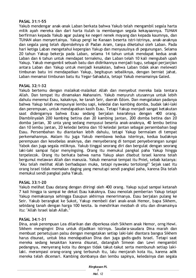 Intisari pl 1 ringkasan (FULL EDITION) nrhs