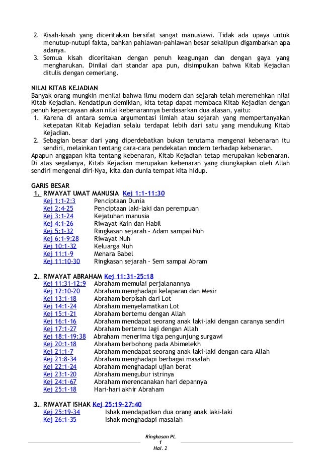 Intisari pl 1 ringkasan (FULL EDITION) nrhs