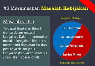 #3 Merumuskan Masalah Kebijakan
Masalah vs Isu
Terdapat tingkatan (hirarki)
isu-isu dalam masalah
kebijakan. Dalam menentukan
masalah kebijakan, kita perlu
memahami tingkatan isu dan
posisinya dalam jenis
kebijakan (kebijakan strategis
/ kebijakan operasional)
Isu-Isu Utama
Isu-Isu Sekunder
Isu-Isu Fungsional
Isu-Isu Minor
Kebijakan Operasional
Kebijakan Strategis
 
