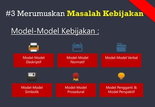 #3 Merumuskan Masalah Kebijakan
Model-Model Kebijakan :
Model-Model
Deskriptif
Model-Model
Normatif
Model-Model Verbal
Model-Model
Simbolik
Model-Model
Prosedural
Model Pengganti &
Model Perspektif
 