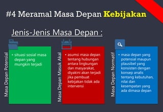 #4 Meramal Masa Depan Kebijakan
Jenis-Jenis Masa Depan :
Masa
Depan
Potensial
• situasi sosial masa
depan yang
mungkin terjadi
Masa
Depan
Masuk
Akal
• asumsi masa depan
tentang hubungan
antara lingkungan
dan masyarakat,
diyakini akan terjadi
jika pembuat
kebijakan tidak ada
intervensi
Masa
Depan
Normatif
• masa depan yang
potensial maupun
plausibel yang
konsisten dengan
konsep analis
tentang kebutuhan,
nilai dan
kesempatan yang
ada dimasa depan
 