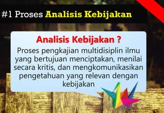 #1 Proses Analisis Kebijakan
Analisis Kebijakan ?
Proses pengkajian multidisiplin ilmu
yang bertujuan menciptakan, menilai
secara kritis, dan mengkomunikasikan
pengetahuan yang relevan dengan
kebijakan
 