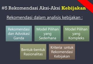 #5 Rekomendasi Aksi-Aksi Kebijakan
Rekomendasi dalam analisis kebijakan :
Rekomendasi
dan Advokasi
Ganda
Model Pilihan
yang
Sederhana
Model Pilihan
yang
Kompleks
Bentuk-bentuk
Rasionalitas
Kriteria untuk
Rekomendasi
Kebijakan
 