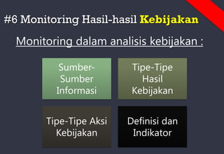 #6 Monitoring Hasil-hasil Kebijakan
Monitoring dalam analisis kebijakan :
Sumber-
Sumber
Informasi
Tipe-Tipe
Hasil
Kebijakan
Tipe-Tipe Aksi
Kebijakan
Definisi dan
Indikator
 