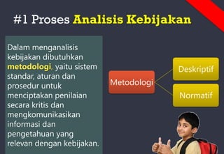 #1 Proses Analisis Kebijakan
Metodologi
Deskriptif
Normatif
Dalam menganalisis
kebijakan dibutuhkan
metodologi, yaitu sistem
standar, aturan dan
prosedur untuk
menciptakan penilaian
secara kritis dan
mengkomunikasikan
informasi dan
pengetahuan yang
relevan dengan kebijakan.
 