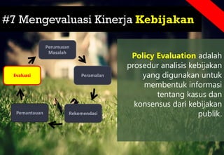 #7 Mengevaluasi Kinerja Kebijakan
Policy Evaluation adalah
prosedur analisis kebijakan
yang digunakan untuk
membentuk informasi
tentang kasus dan
konsensus dari kebijakan
publik.
Perumusan
Masalah
Peramalan
Rekomendasi
Pemantauan
Evaluasi
 