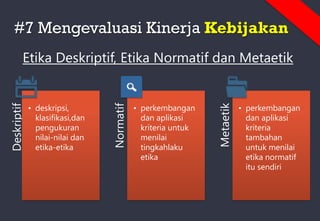 #7 Mengevaluasi Kinerja Kebijakan
Etika Deskriptif, Etika Normatif dan Metaetik
Deskriptif
• deskripsi,
klasifikasi,dan
pengukuran
nilai-nilai dan
etika-etika
Normatif
• perkembangan
dan aplikasi
kriteria untuk
menilai
tingkahlaku
etika
Metaetik
• perkembangan
dan aplikasi
kriteria
tambahan
untuk menilai
etika normatif
itu sendiri
 