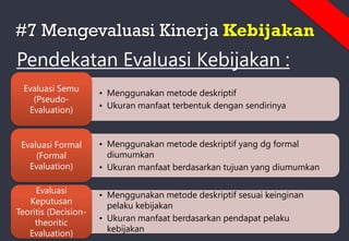 #7 Mengevaluasi Kinerja Kebijakan
Pendekatan Evaluasi Kebijakan :
• Menggunakan metode deskriptif
• Ukuran manfaat terbentuk dengan sendirinya
Evaluasi Semu
(Pseudo-
Evaluation)
• Menggunakan metode deskriptif yang dg formal
diumumkan
• Ukuran manfaat berdasarkan tujuan yang diumumkan
Evaluasi Formal
(Formal
Evaluation)
• Menggunakan metode deskriptif sesuai keinginan
pelaku kebijakan
• Ukuran manfaat berdasarkan pendapat pelaku
kebijakan
Evaluasi
Keputusan
Teoritis (Decision-
theoritic
Evaluation)
 