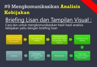 #9 Mengkomunikasikan Analisis
Kebijakan
Briefing Lisan dan Tampilan Visual :
Cara lain untuk mengkomunikasikan hasil-hasil analisis
kebijakan yaitu dengan briefing lisan
Kata pembuka dan
ucapan terimakasih
pada peserta
Latar belakang
briefing
Temuan-temuan
pokok dalam paper
isu, penelitian, atau
laporan
Pendekatan dan
metode
Data yang
digunakan sebagai
dasar analisis
Rekomendasi
Pertanyaan-
pertanyaan dari
peserta
penutup
 