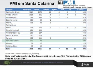 PMI em Santa Catarina
Sede em Florianópolis: Av. Rio Branco, 404, torre II, sala 105, Florianópolis, SC (Junto a
sede da SUCESU-SC)
 